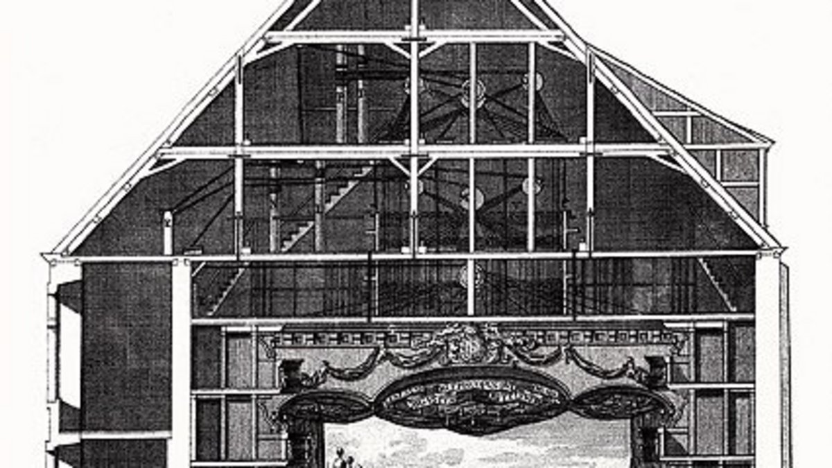 Click opens a magnified version in an overlay. Click ESC to close the overlay. Cross-section of the palace opera house, 1746.